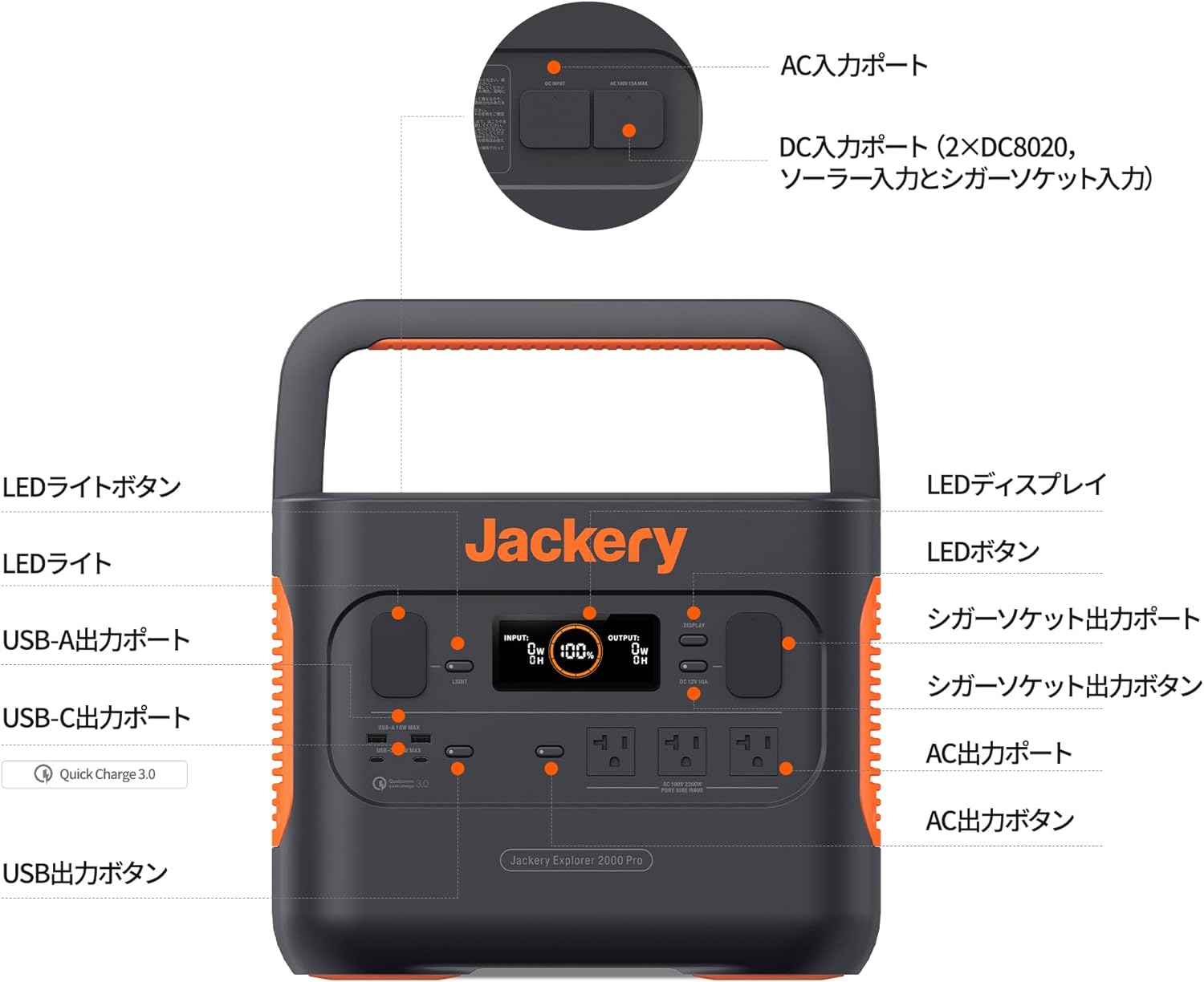 Jackery_ポータブル電源 2000 Pro_商品説明画像_09